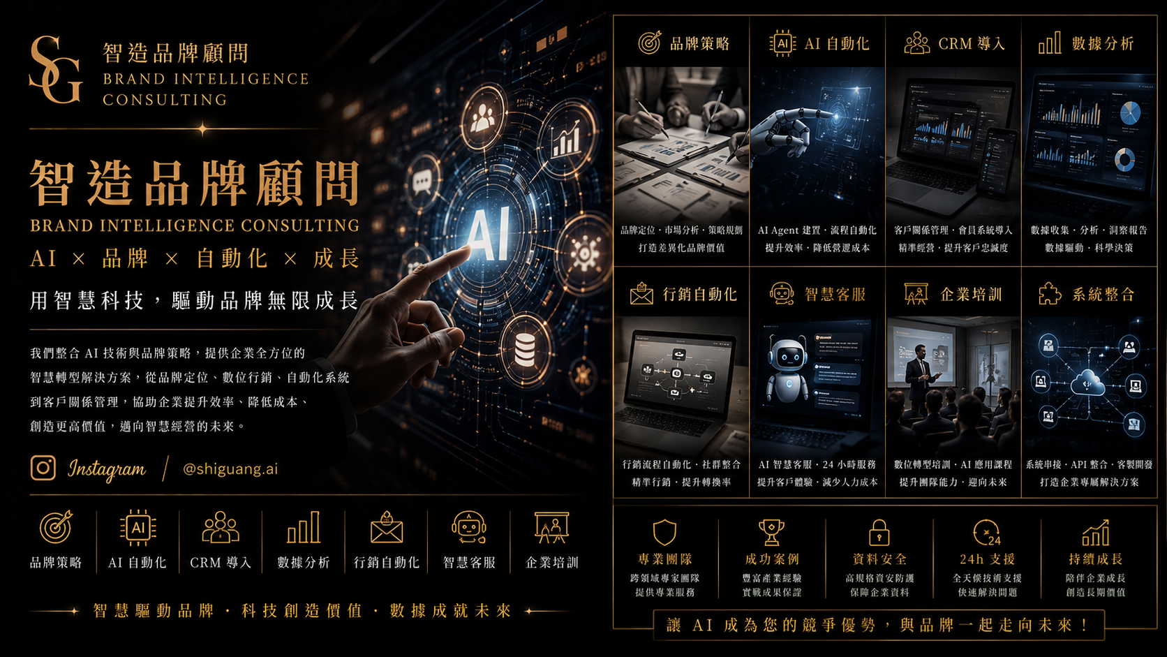 智造品牌顧問 — AI × 品牌 × 自動化 × 成長