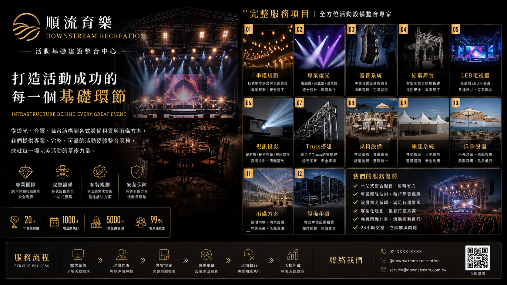 順流育樂 — 活動基礎建設整合中心